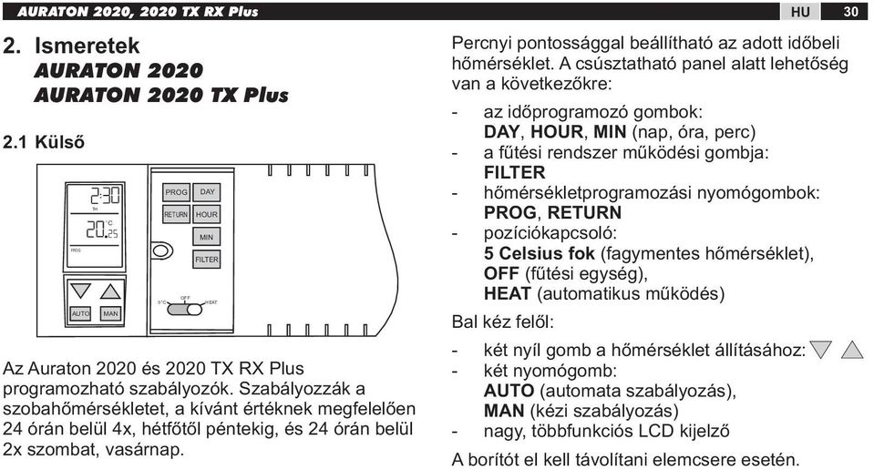 Percnyi pontossággal beállítható az adott időbeli hőmérséklet.