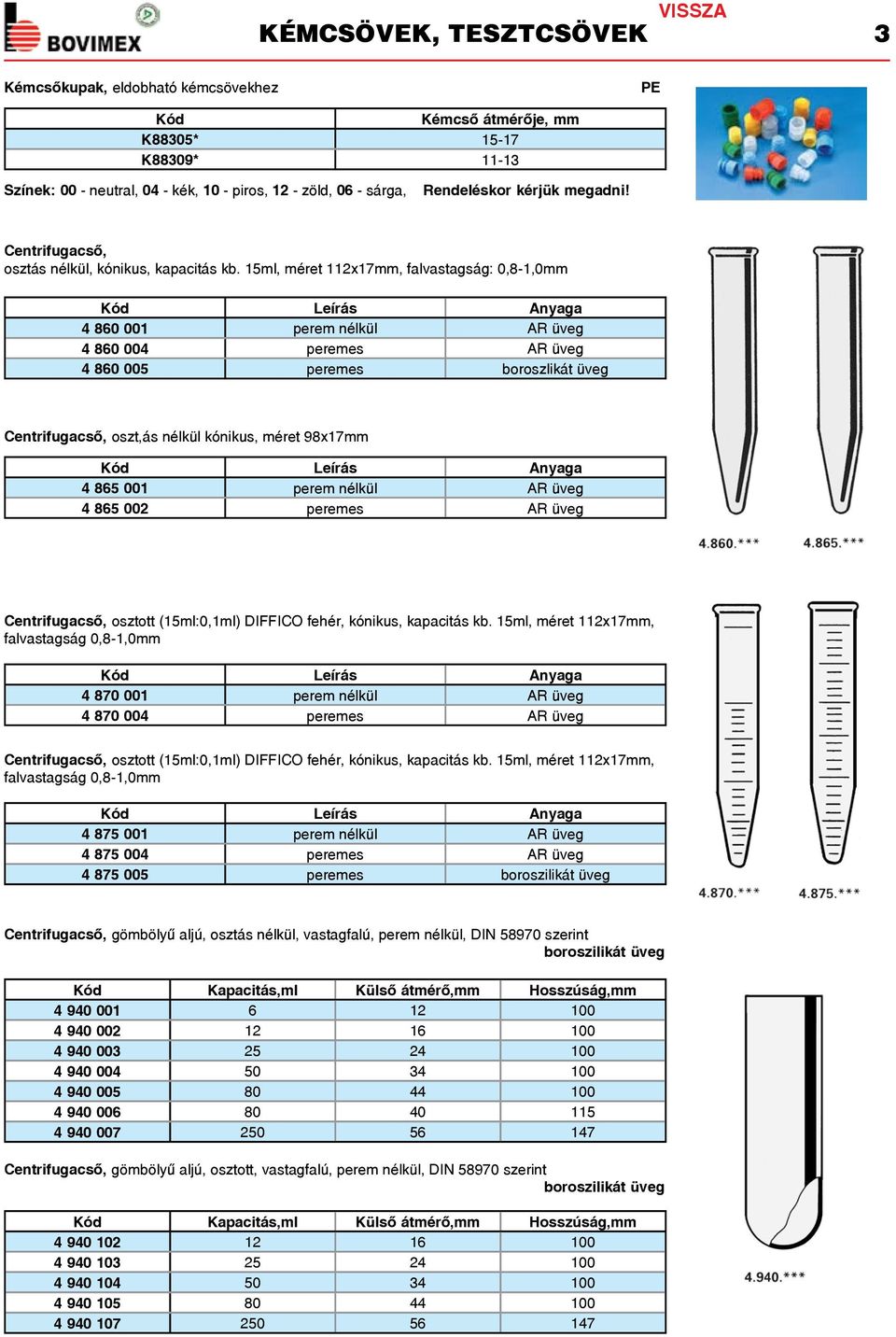 15ml, méret 112x17mm, falvastagság: 0,8-1,0mm Leírás Anyaga 4 860 001 perem nélkül AR üveg 4 860 004 peremes AR üveg 4 860 005 peremes boroszlikát üveg Centrifugacső, oszt,ás nélkül kónikus, méret