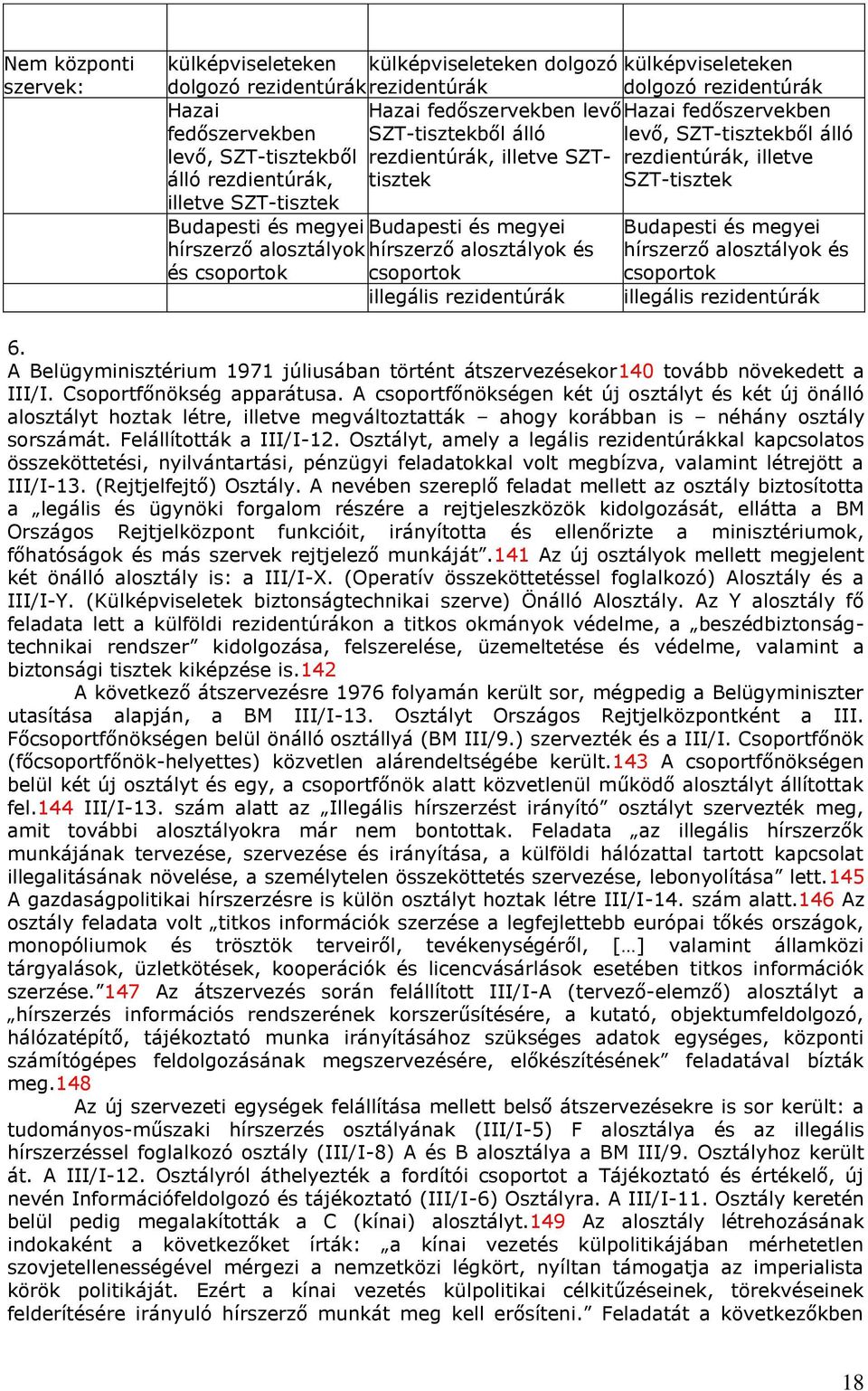 és megyei Budapesti és megyei hírszerző ok hírszerző ok és és csoportok csoportok illegális rezidentúrák Budapesti és megyei hírszerző ok és csoportok illegális rezidentúrák 6.