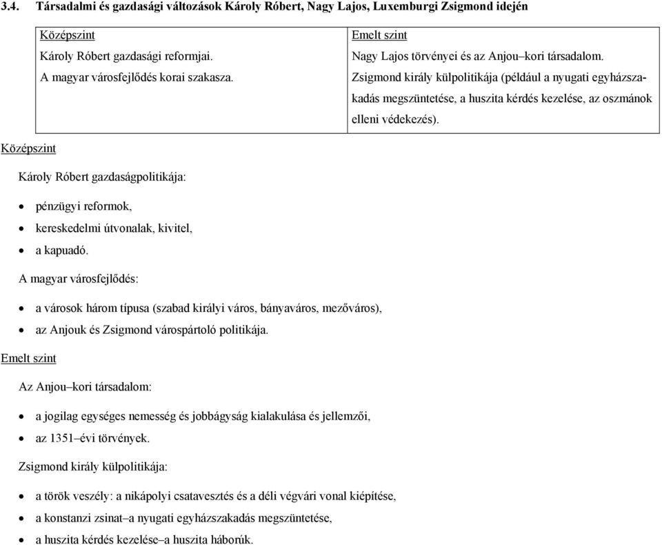 Károly Róbert gazdaságpolitikája: pénzügyi reformok, kereskedelmi útvonalak, kivitel, a kapuadó.