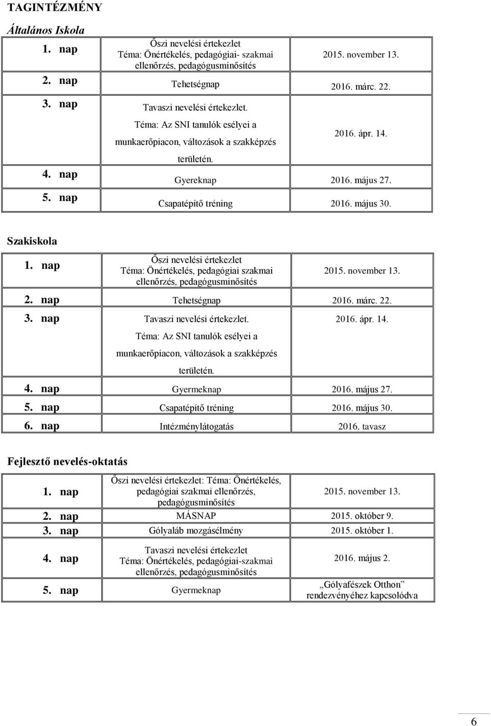 május 30. Szakiskola 1. nap Őszi nevelési értekezlet Téma: Önértékelés, pedagógiai szakmai ellenőrzés, pedagógusminősítés 2015. november 13. 2. nap Tehetségnap 2016. márc. 22. 3. nap Tavaszi nevelési értekezlet.