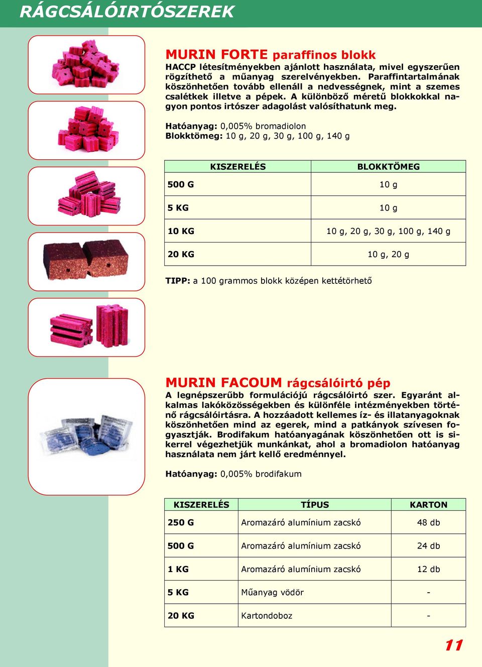 Hatóanyag: 0,005% bromadiolon Blokktömeg: 10 g, 20 g, 30 g, 100 g, 140 g KISZERELÉS BLOKKTÖMEG 500 G 10 g 5 KG 10 g 10 KG 10 g, 20 g, 30 g, 100 g, 140 g 20 KG 10 g, 20 g TIPP: a 100 grammos blokk