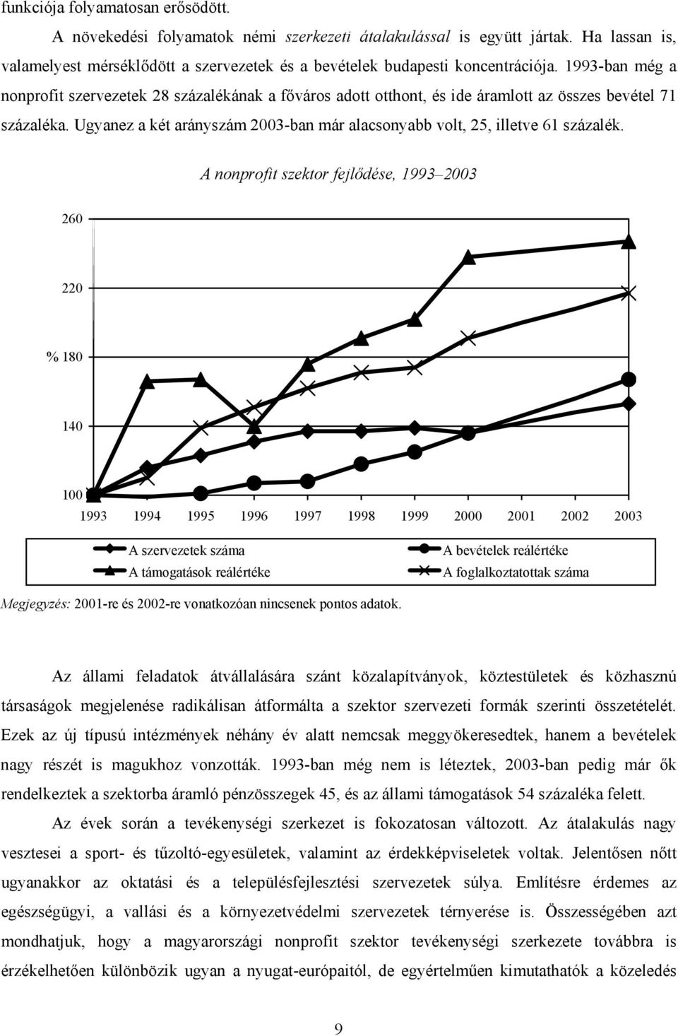 Ugyanez a két arányszám 2003-ban már alacsonyabb volt, 25, illetve 61 százalék.