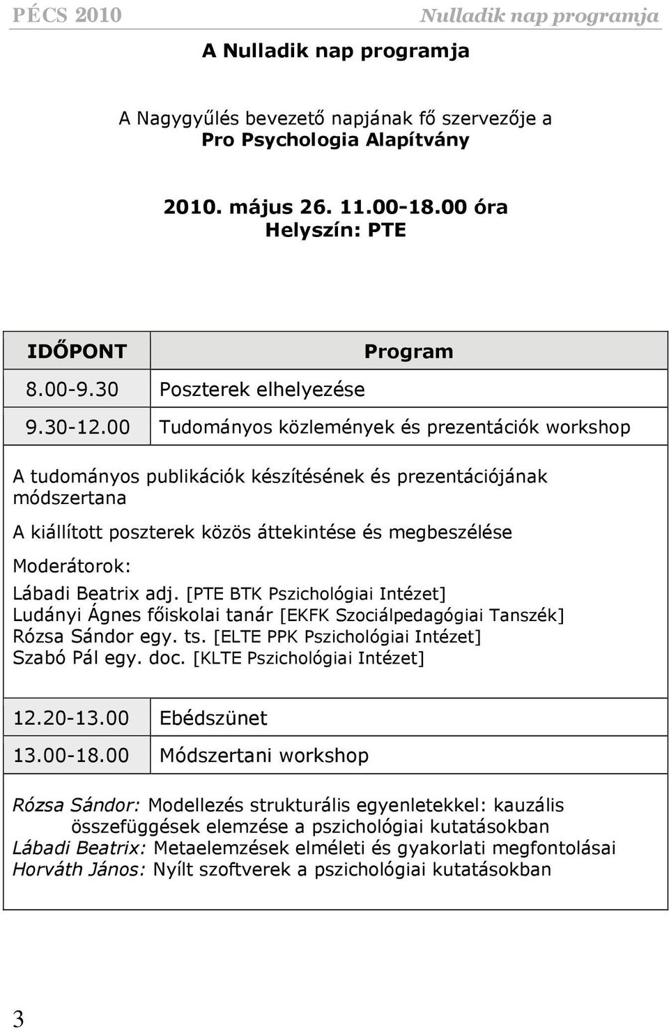 00 Tudományos közlemények és prezentációk workshop A tudományos publikációk készítésének és prezentációjának módszertana A kiállított poszterek közös áttekintése és megbeszélése Moderátorok: Lábadi