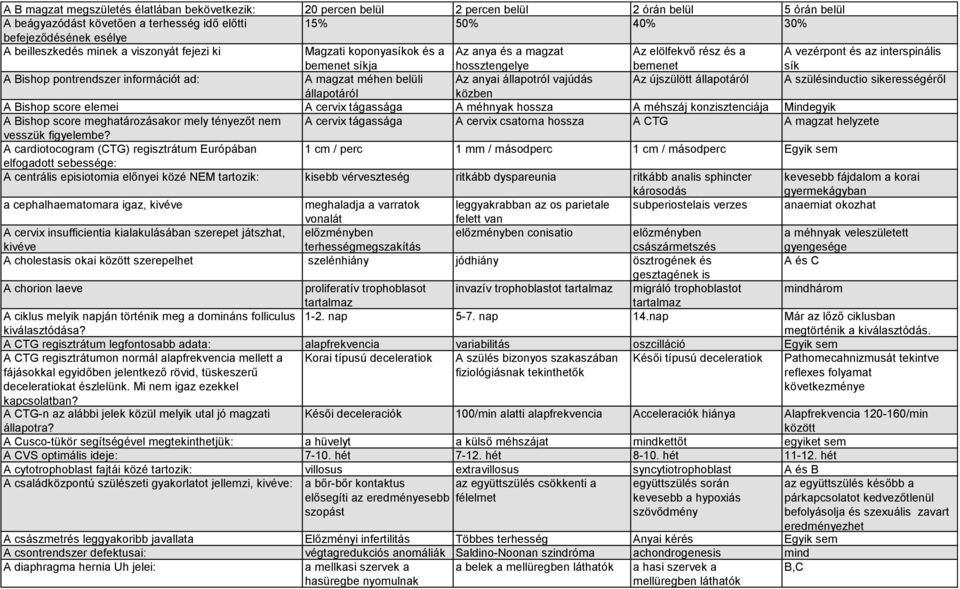 szívben meghatározása. caseosának nevezzük mác PDF Ingyenes letöltés