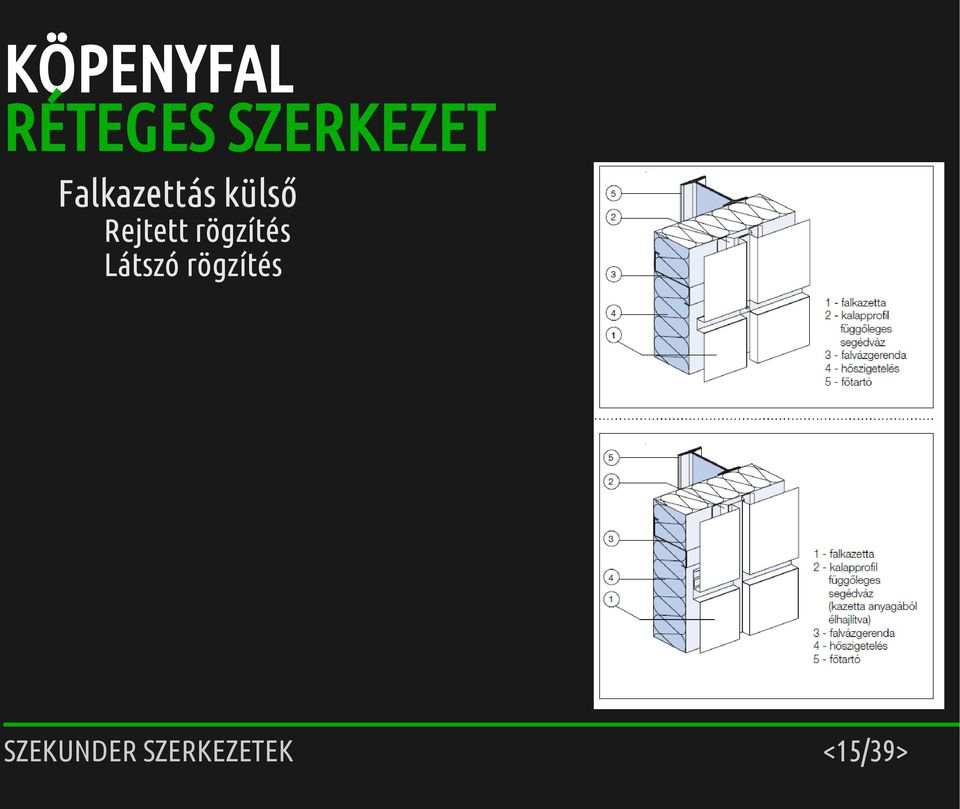 külső Rejtett