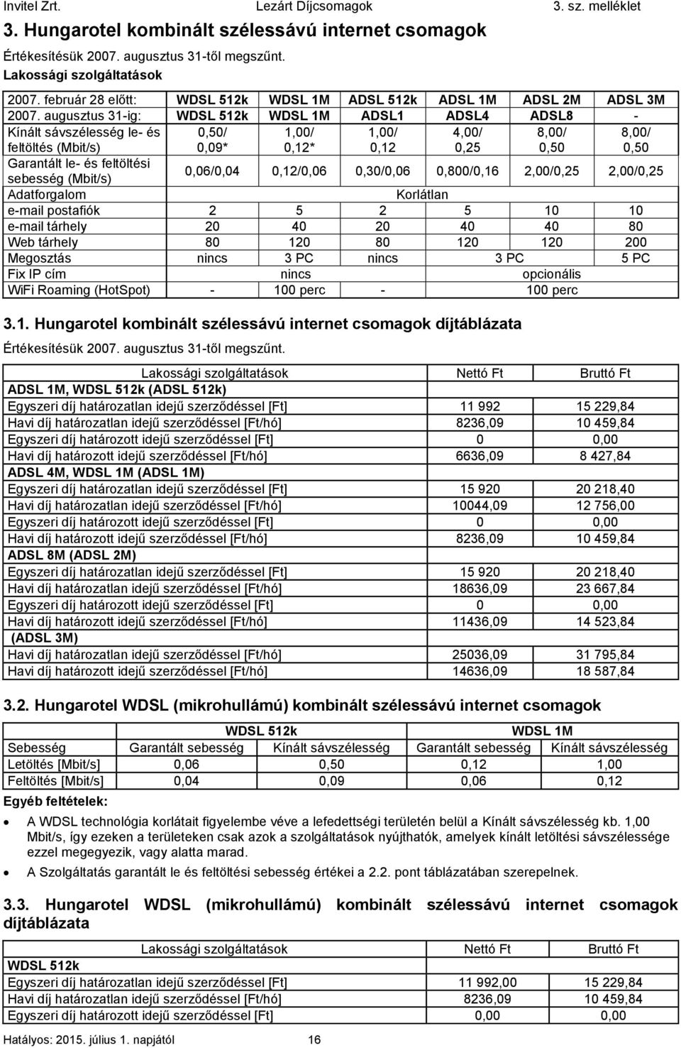 augusztus 31-ig: WDSL 512k WDSL 1M ADSL1 ADSL4 ADSL8 - Kínált sávszélesség le- és feltöltés (Mbit/s) 0,50/ 0,09* 1,00/ 0,12* 1,00/ 0,12 4,00/ 0,25 8,00/ 0,50 8,00/ 0,50 Garantált le- és feltöltési