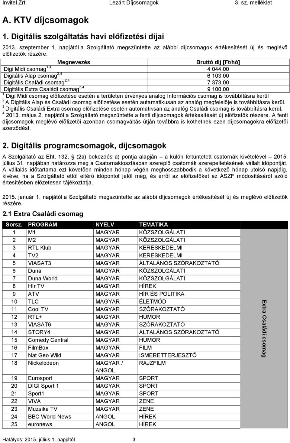 Megnevezés Bruttó díj [Ft/hó] Digi Midi csomag 1,4 4 044,00 Digitális Alap csomag 2,4 6 103,00 Digitális Családi csomag 2,4 7 373,00 Digitális Extra Családi csomag 3,4 9 100,00 1 Digi Midi csomag