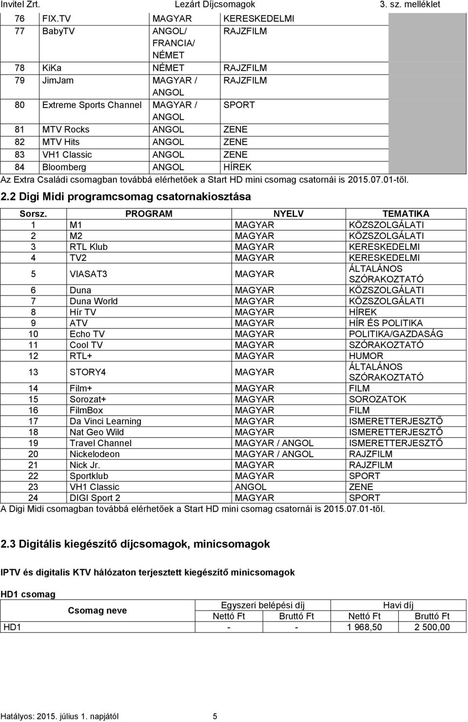 Hits ANGOL ZENE 83 VH1 Classic ANGOL ZENE 84 Bloomberg ANGOL HÍREK Az Extra Családi csomagban továbbá elérhetőek a Start HD mini csomag csatornái is 20