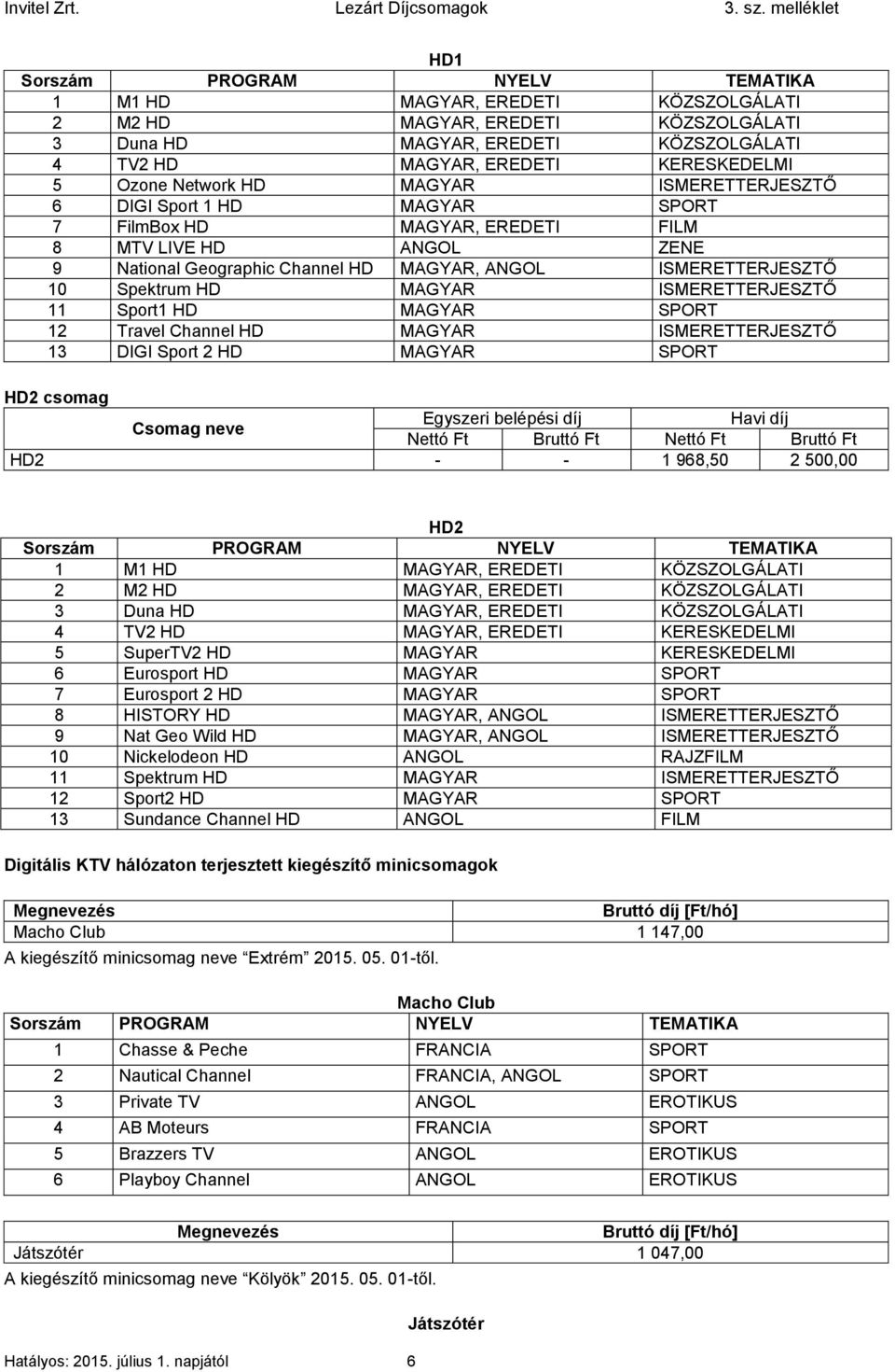 Spektrum HD MAGYAR ISMERETTERJESZTŐ 11 Sport1 HD MAGYAR SPORT 12 Travel Channel HD MAGYAR ISMERETTERJESZTŐ 13 DIGI Sport 2 HD MAGYAR SPORT HD2 csomag Egyszeri belépési díj Havi díj Csomag neve Nettó