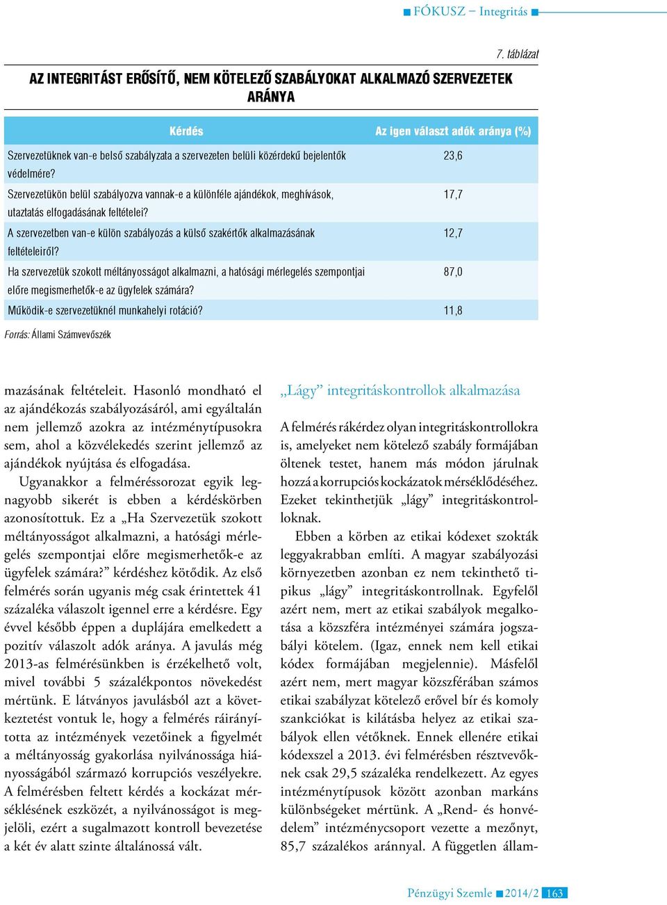 Szervezetükön belül szabályozva vannak-e a különféle ajándékok, meghívások, 17,7 utaztatás elfogadásának feltételei?