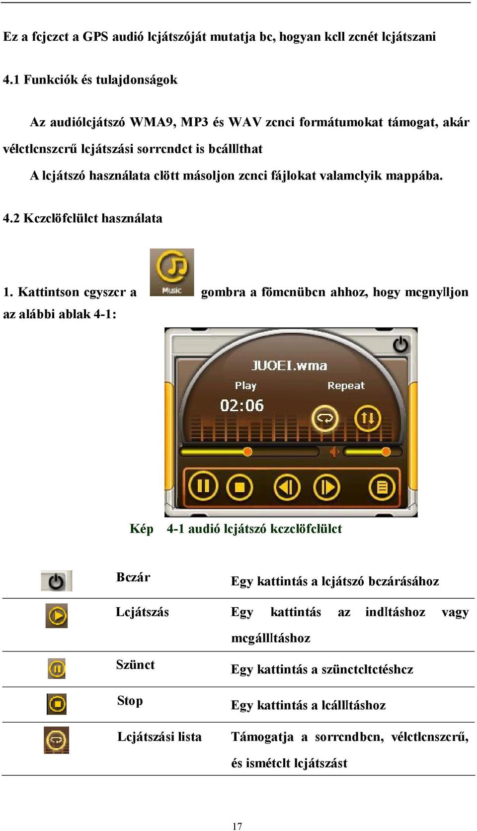 másoljon zcnci fájlokat valamclyik mappába. 4.2 Kczclöfclülct használata 1.