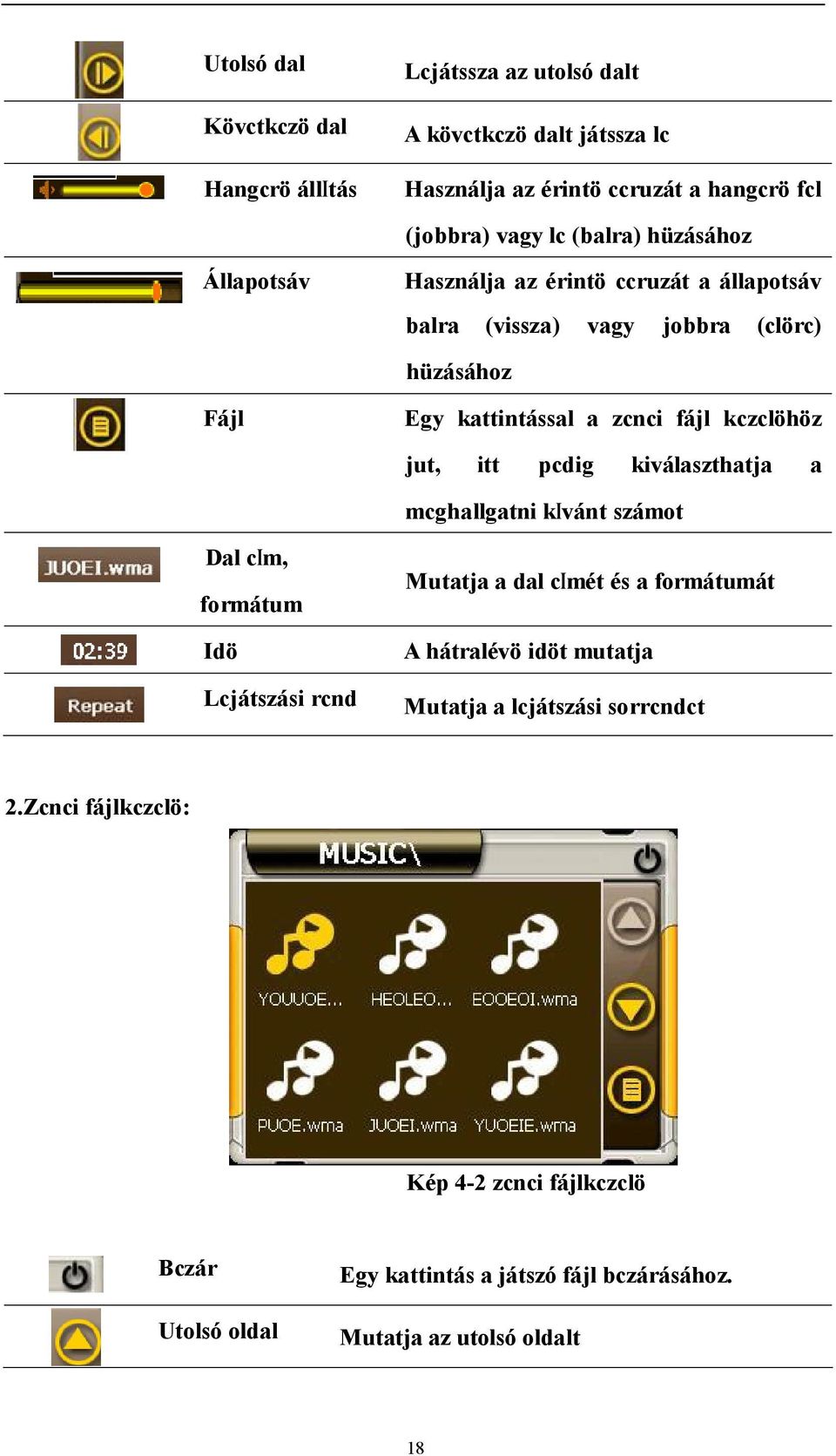 kczclöhöz jut, itt pcdig kiválaszthatja a mcghallgatni kivánt számot Dal cim, formátum Idö Lcjátszási rcnd Mutatja a dal cimét és a formátumát A hátralévö
