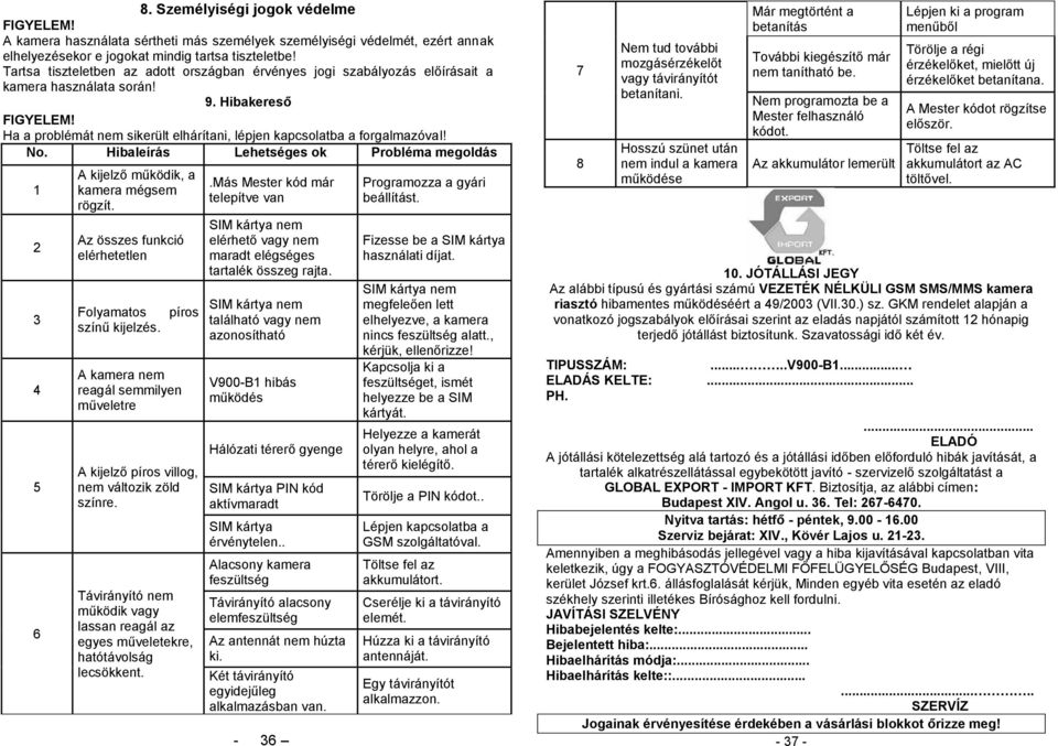 Ha a problémát nem sikerült elhárítani, lépjen kapcsolatba a forgalmazóval! No. Hibaleírás Lehetséges ok Probléma megoldás 1 2 3 4 5 6 A kijelző működik, a kamera mégsem rögzít.