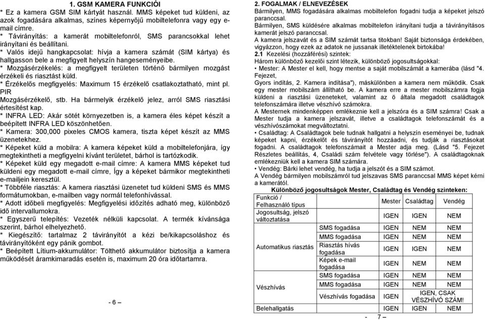 * Valós idejű hangkapcsolat: hívja a kamera számát (SIM kártya) és hallgasson bele a megfigyelt helyszín hangeseményeibe.