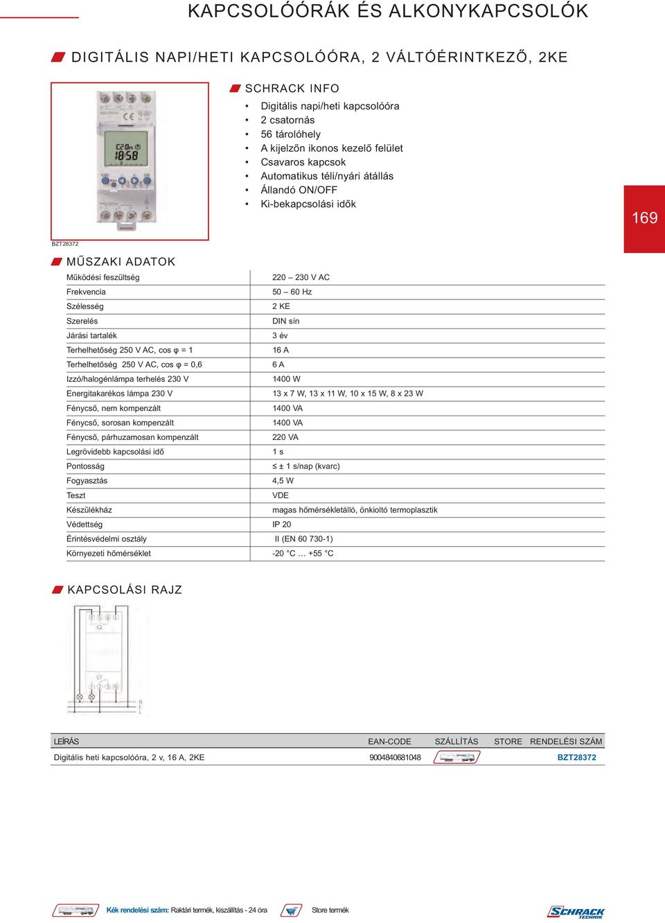 W Energitakarékos lámpa 230 V 13 x 7 W, 13 x 11 W, 10 x 15 W, 8 x 23 W Fénycső, nem kompenzált 1400 VA Fénycső, sorosan kompenzált 1400 VA Fénycső, párhuzamosan kompenzált 220