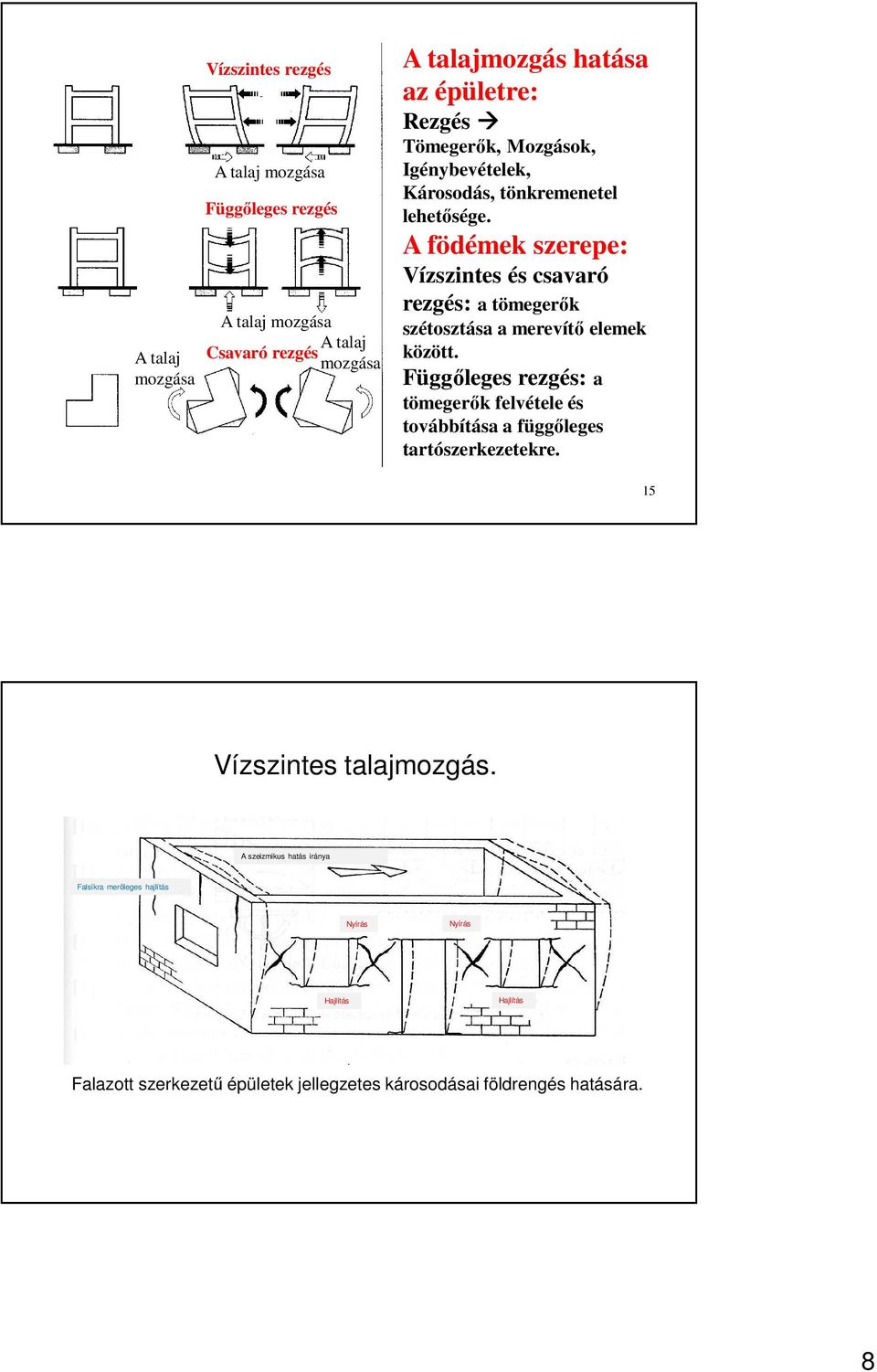 A födémek szerepe: Vízszintes és csavaró rezgés: a tömegerők szétosztása a merevítő elemek között.