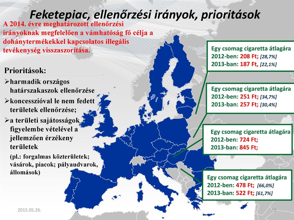 harmadik országos határszakaszok ellenőrzése koncesszióval le nem fedett területek ellenőrzése; a területi sajátosságok figyelembe vételével a jellemzően érzékeny területek (pl.