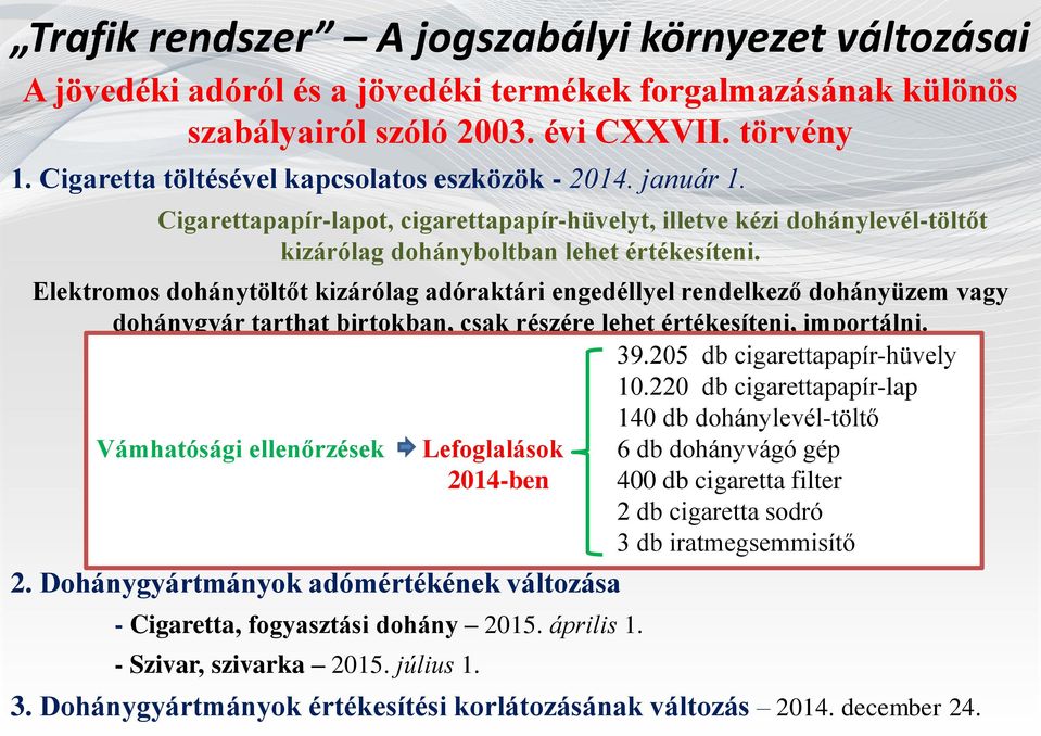 Elektromos dohánytöltőt kizárólag adóraktári engedéllyel rendelkező dohányüzem vagy dohánygyár tarthat birtokban, csak részére lehet értékesíteni, importálni. 39.205 db cigarettapapír-hüvely 10.