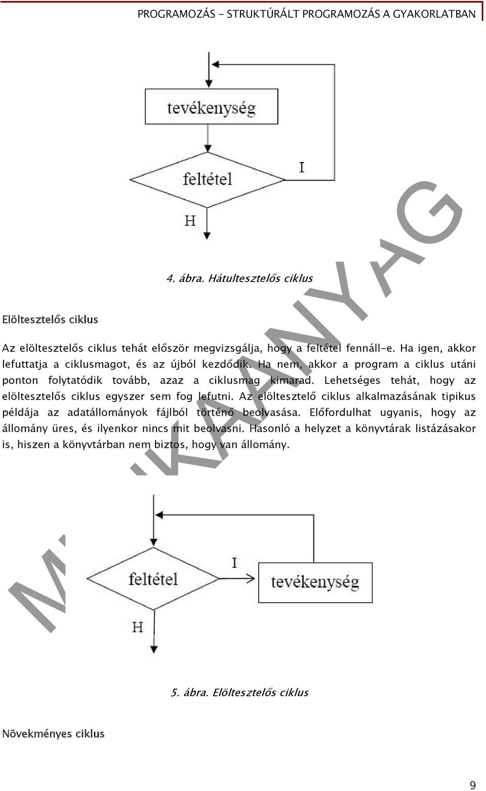 Lehetséges tehát, hogy az elöltesztelős ciklus egyszer sem fog lefutni. Az elöltesztelő ciklus alkalmazásának tipikus példája az adatállományok fájlból történő beolvasása.