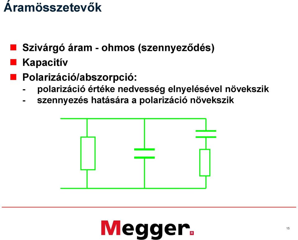 Polarizáció/abszorpció: - polarizáció értéke