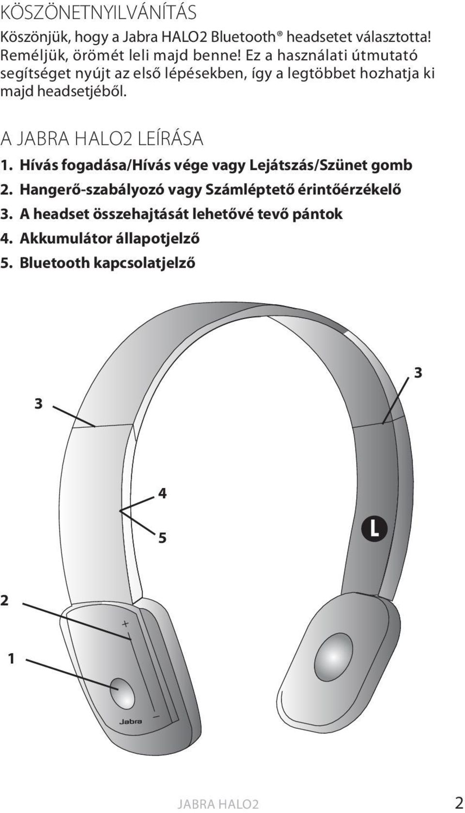 A LEÍRÁSA 1. Hívás fogadása/hívás vége vagy Lejátszás/Szünet gomb 2.