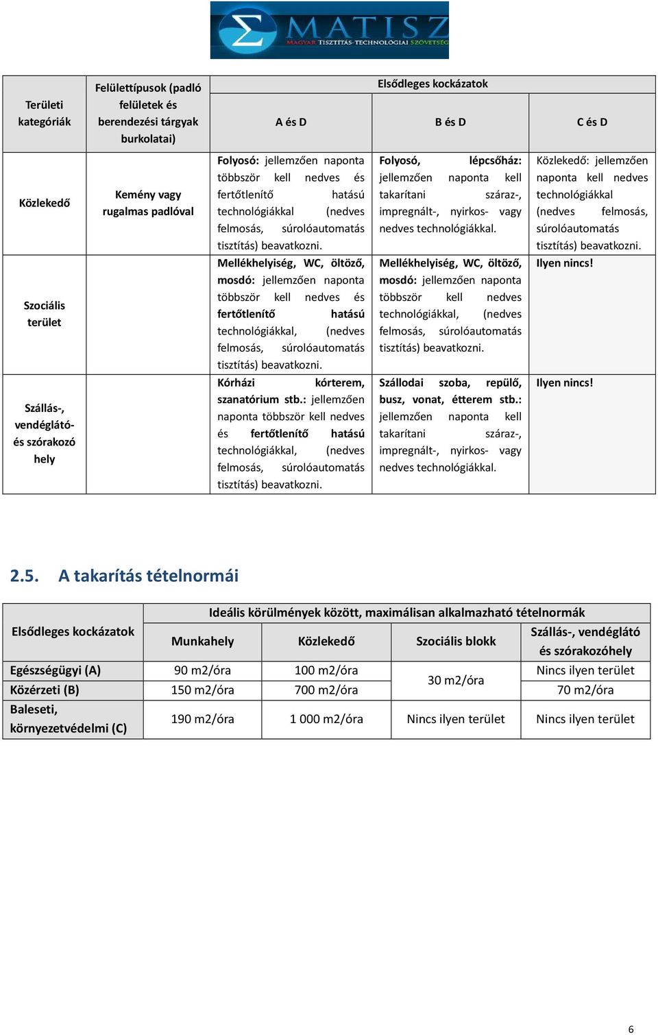 nedves és fertőtlenítő hatású technológiákkal, (nedves Kórházi kórterem, szanatórium stb.