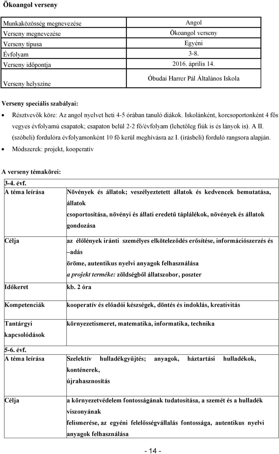 (írásbeli) forduló rangsora alapján. Módszerek: projekt, kooperatív A verseny témakörei: 3-4. évf.