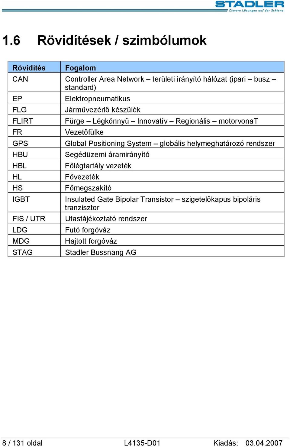 Positioning System globális helymeghatározó rendszer Segédüzemi áramirányító Főlégtartály vezeték Fővezeték Főmegszakító Insulated Gate Bipolar