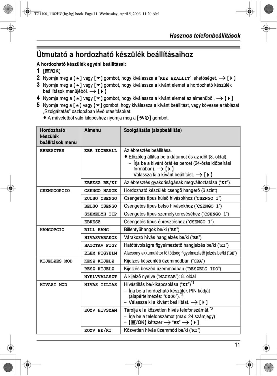 Nyomja meg a {e} vagy {v} gombot, hogy kiválassza a KEZ BEALLIT lehetőséget. i {>} 3 Nyomja meg a {e} vagy {v} gombot, hogy kiválassza a kívánt elemet a hordozható készülék beállítások menüjéből.