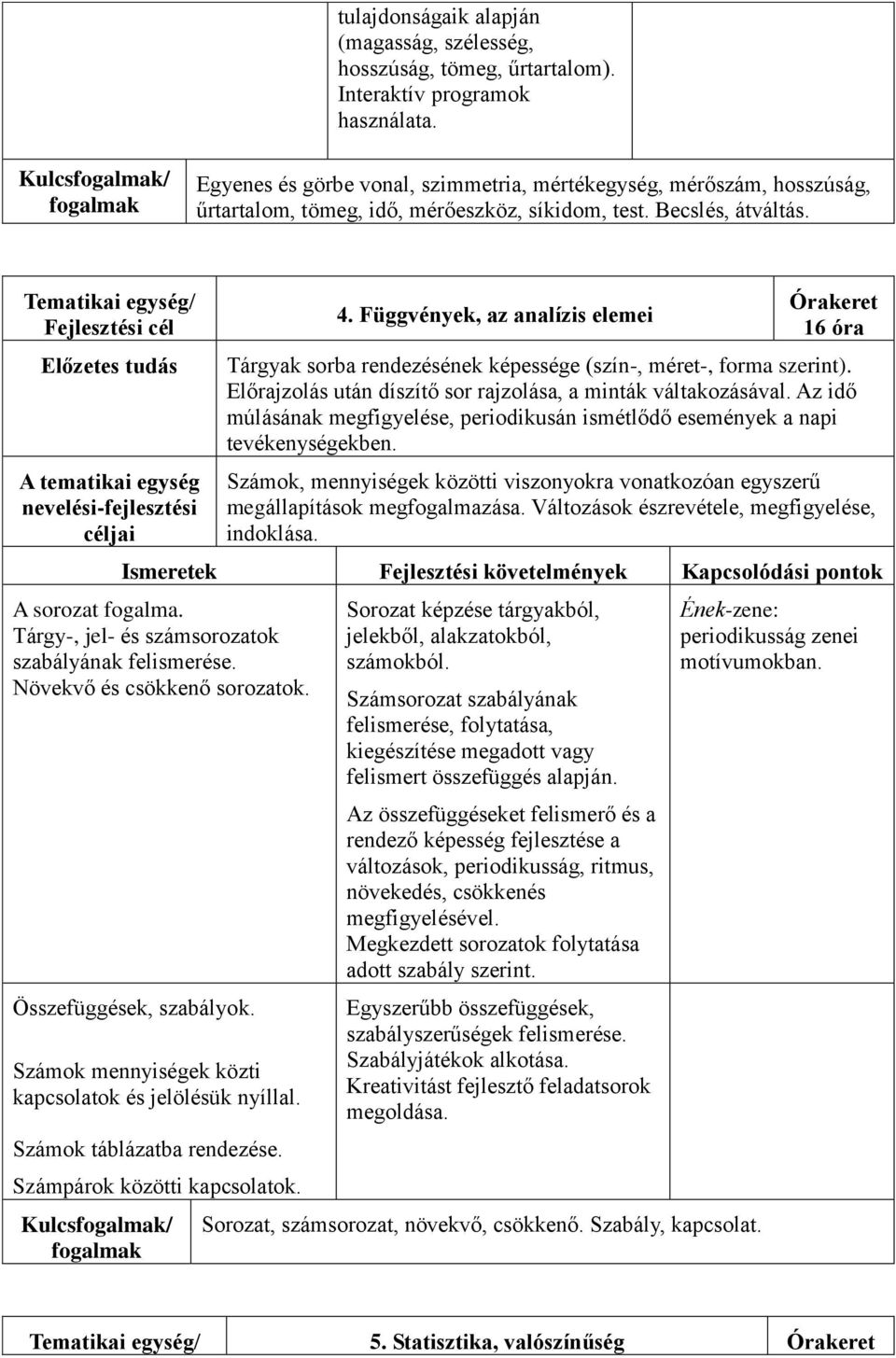 Tematikai egység/ Fejlesztési cél Előzetes tudás A tematikai egység nevelési-fejlesztési céljai 4.