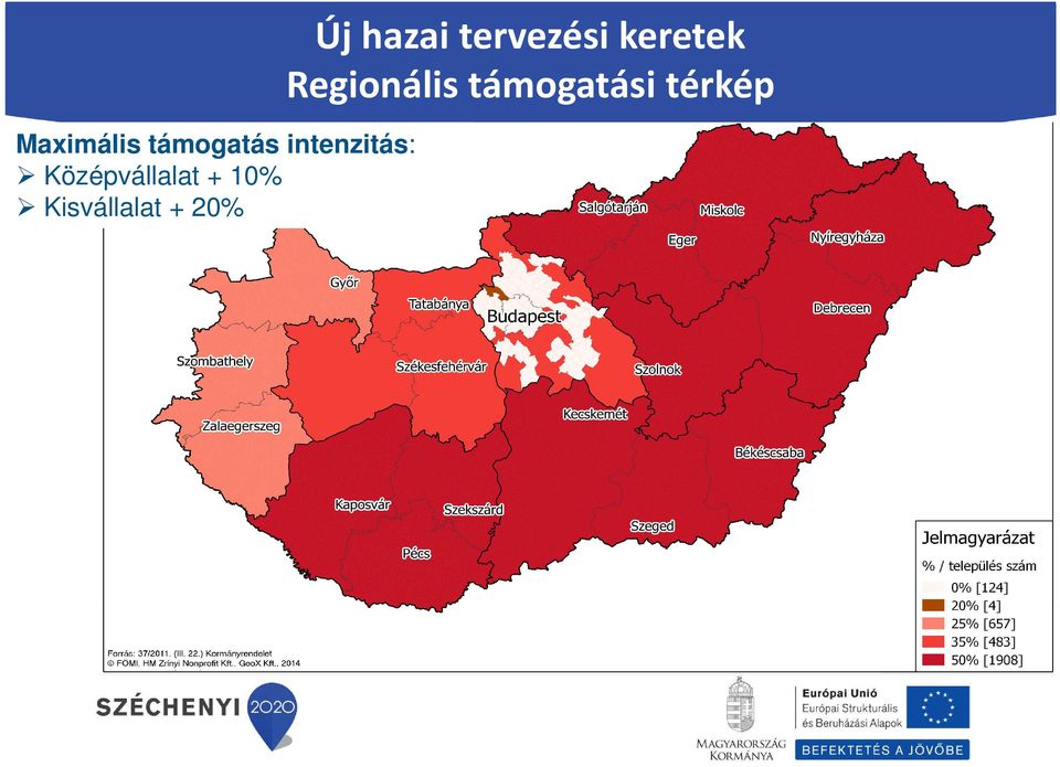 + 20% Új hazai tervezési