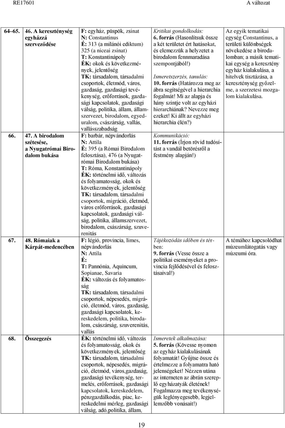 gazdasági kapcsolatok, gazdasági válság, politika, állam, államszervezet, birodalom, egyeduralom, császárság, vallás, vallásszabadság F: barbár, népvándorlás Attila 395 (a Római Birodalom