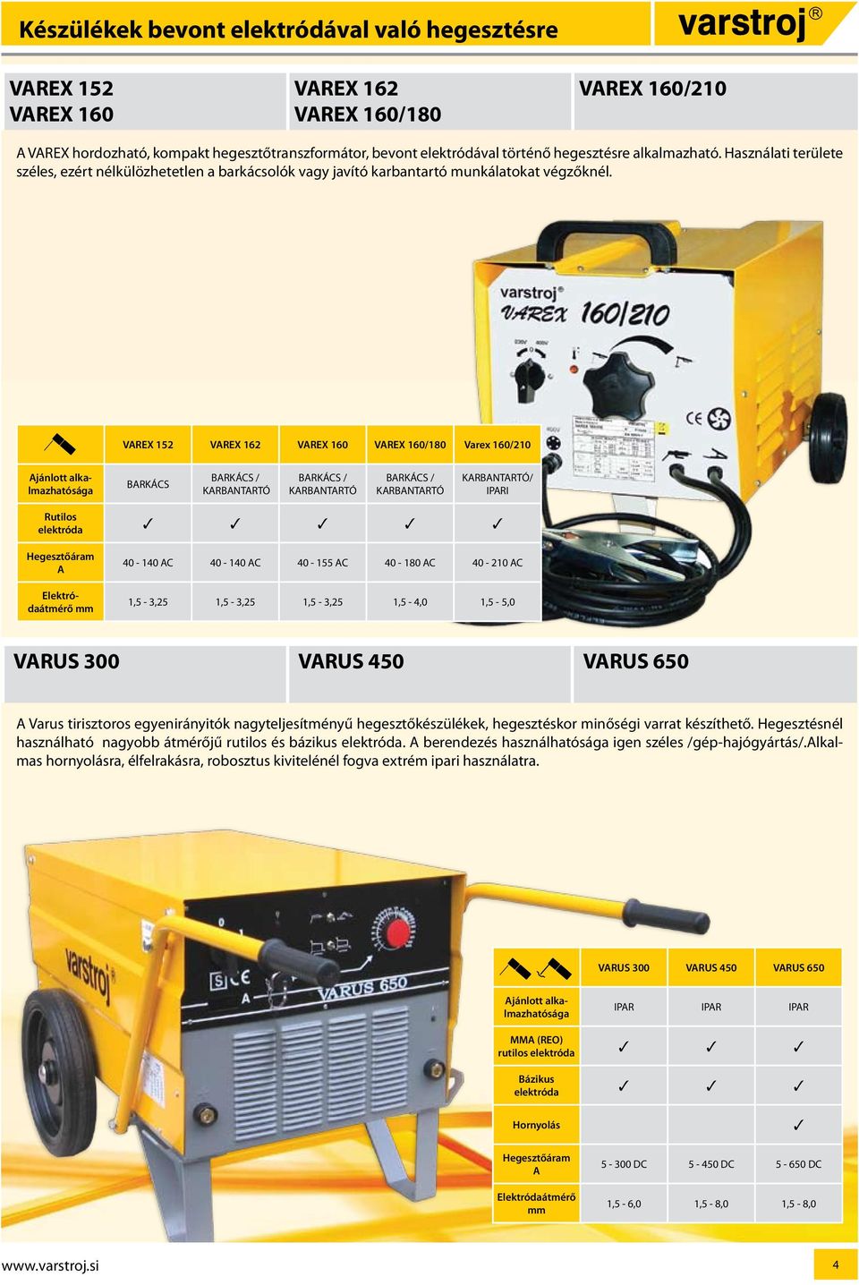 VAREX 152 VAREX 162 VAREX 160 VAREX 160/180 Varex 160/210 Ajánlott alkalmazhatósága BARKÁCS BARKÁCS / KARBANTARTÓ BARKÁCS / KARBANTARTÓ BARKÁCS / KARBANTARTÓ KARBANTARTÓ/ IPARI Rutilos elektróda A