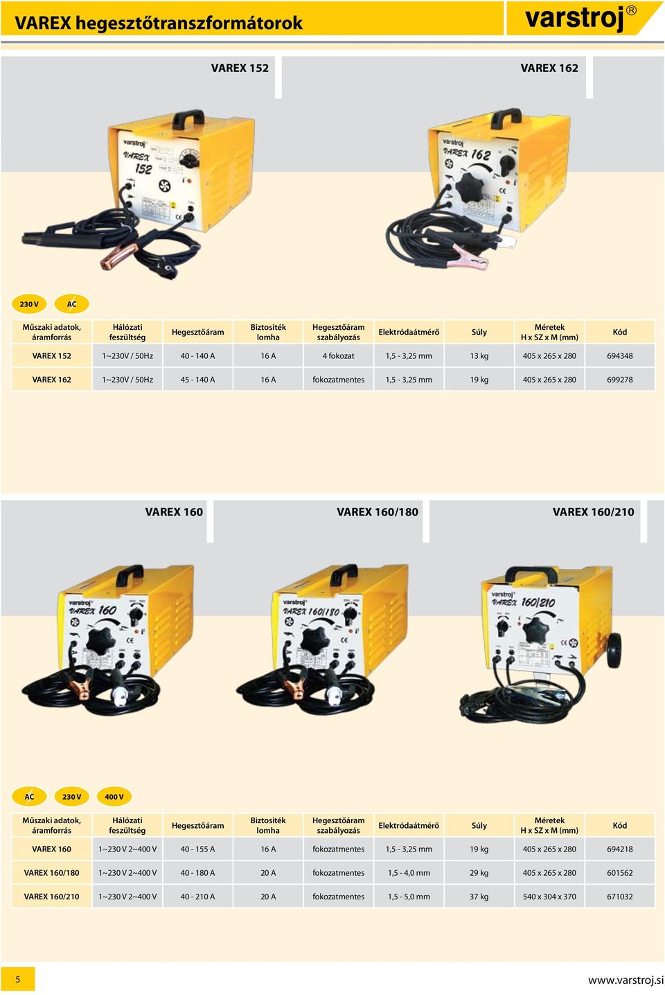 160/210 AC 230 V 400 V Műszaki adatok, áramforrás Hálózati feszültség Biztositék lomha szabályozás Elektródaátmérő Súly Méretek H x SZ x M (mm) VAREX 160 1~230 V 2~400 V 40-155 A 16 A fokozatmentes