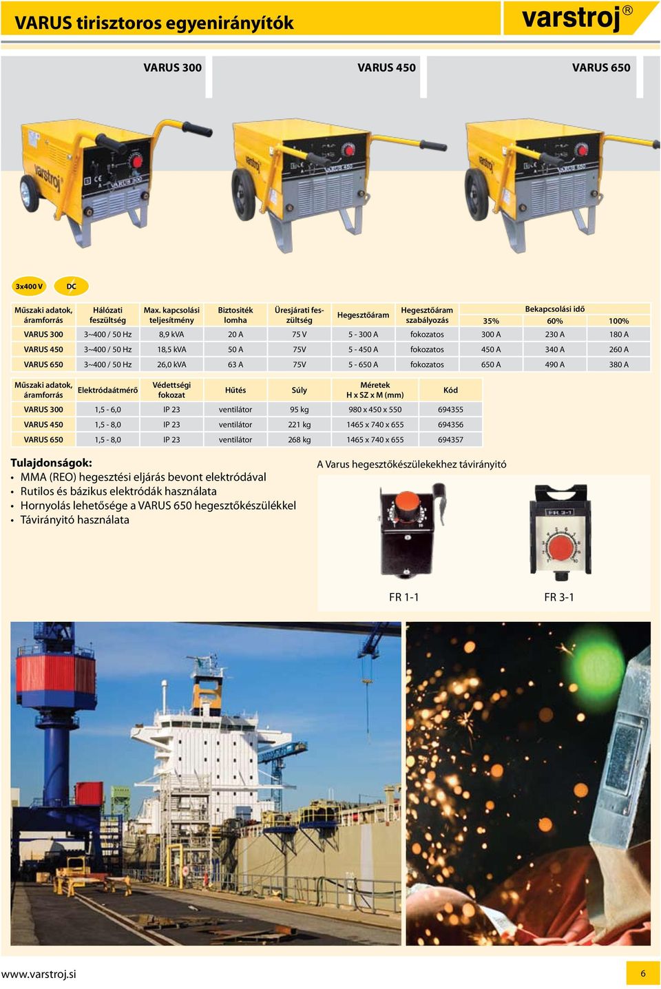 / 50 Hz 18,5 kva 50 A 75V 5-450 A fokozatos 450 A 340 A 260 A VARUS 650 3~400 / 50 Hz 26,0 kva 63 A 75V 5-650 A fokozatos 650 A 490 A 380 A Műszaki adatok, áramforrás Elektródaátmérő Védettségi