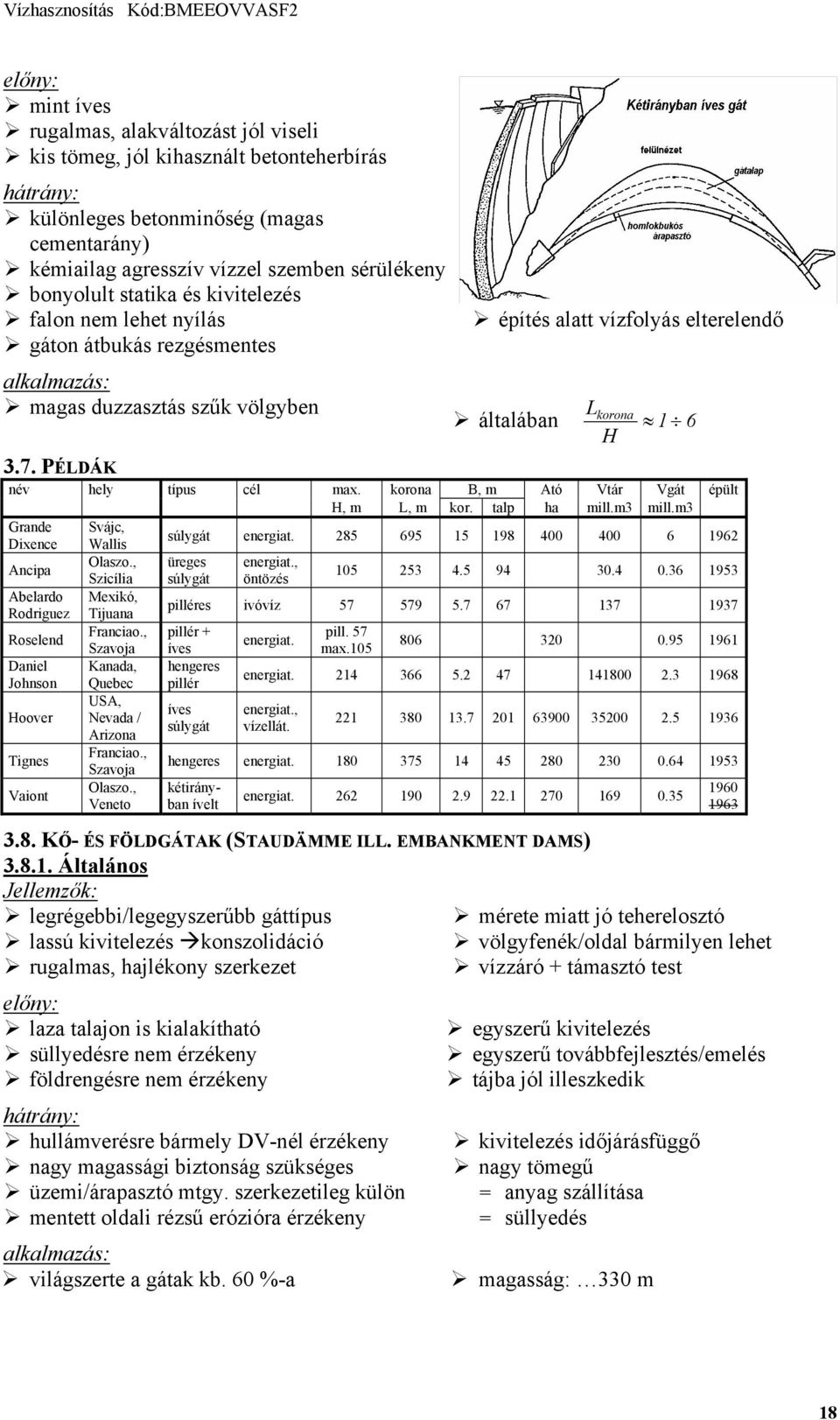 PÉLDÁK név hely típus cél max. korona B, m Ató Vtár Vgát épült H, m L, m kor. talp ha mill.m3 mill.m3 Grande Svájc, súlygát energiat.