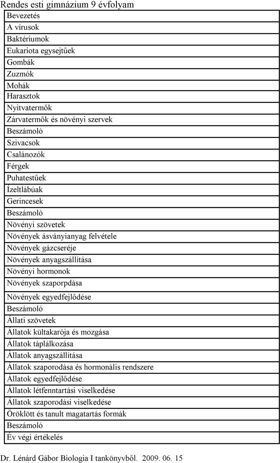 szaporpdása Növények egyedfejlődése Beszámoló Állati szövetek Állatok kültakarója és mozgása Állatok táplálkozása Állatok anyagszállítása Állatok szaporodása és hormonális rendszere