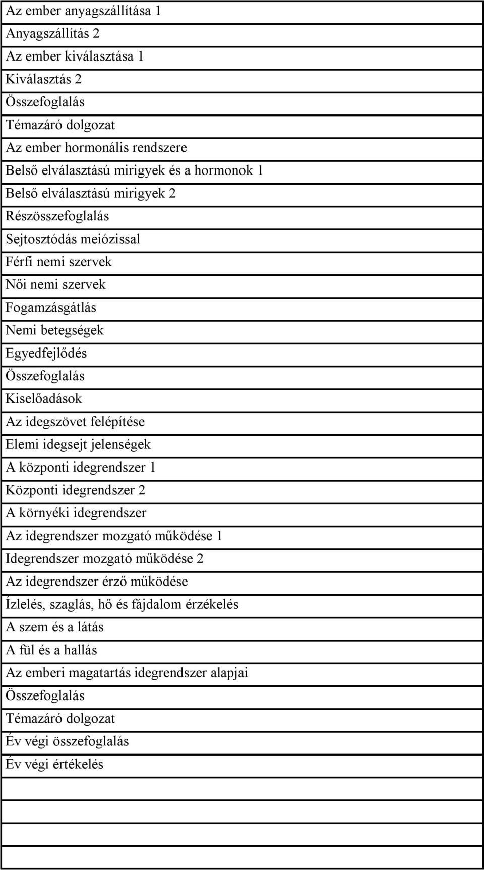 Elemi idegsejt jelenségek A központi idegrendszer 1 Központi idegrendszer 2 A környéki idegrendszer Az idegrendszer mozgató működése 1 Idegrendszer mozgató működése 2 Az