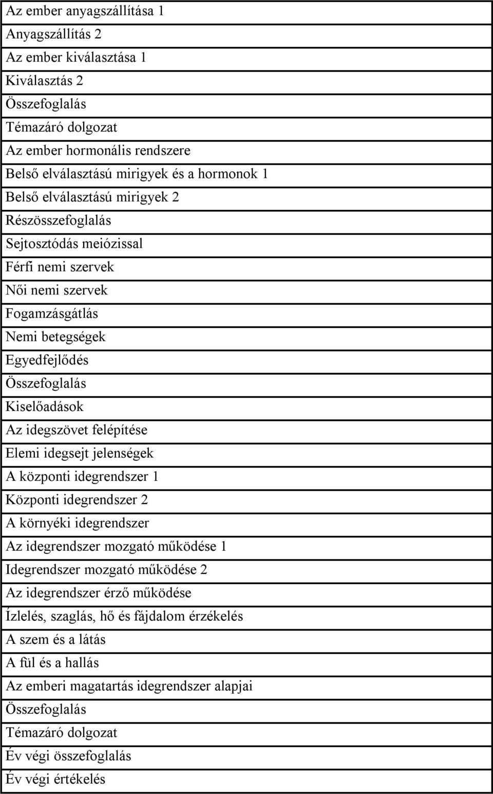 Elemi idegsejt jelenségek A központi idegrendszer 1 Központi idegrendszer 2 A környéki idegrendszer Az idegrendszer mozgató működése 1 Idegrendszer mozgató működése 2 Az