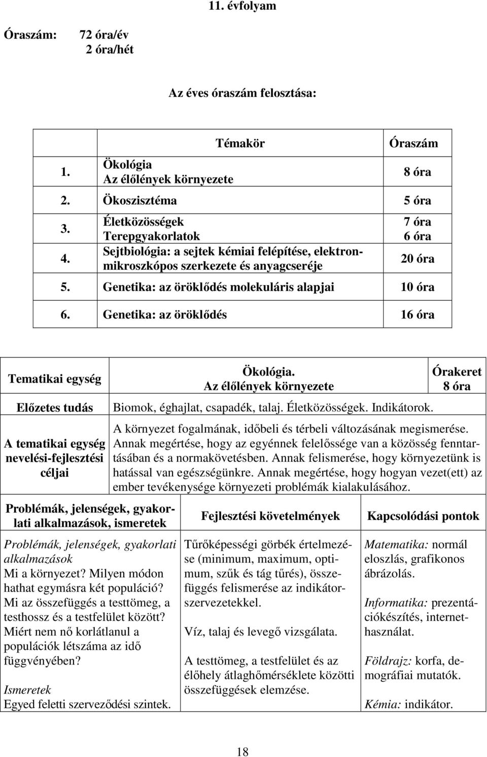Genetika: az öröklődés 16 óra A tematikai egység Problémák, jelenségek, gyakorlati alkalmazások, ismeretek Problémák, jelenségek, gyakorlati alkalmazások Mi a környezet?
