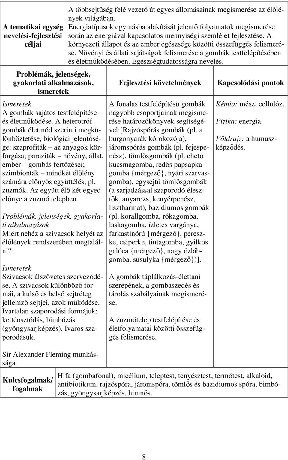 előnyös együttélés, pl. zuzmók. Az együtt élő két egyed előnye a zuzmó telepben. Problémák, jelenségek, gyakorlati alkalmazások Miért nehéz a szivacsok helyét az élőlények rendszerében megtalálni?