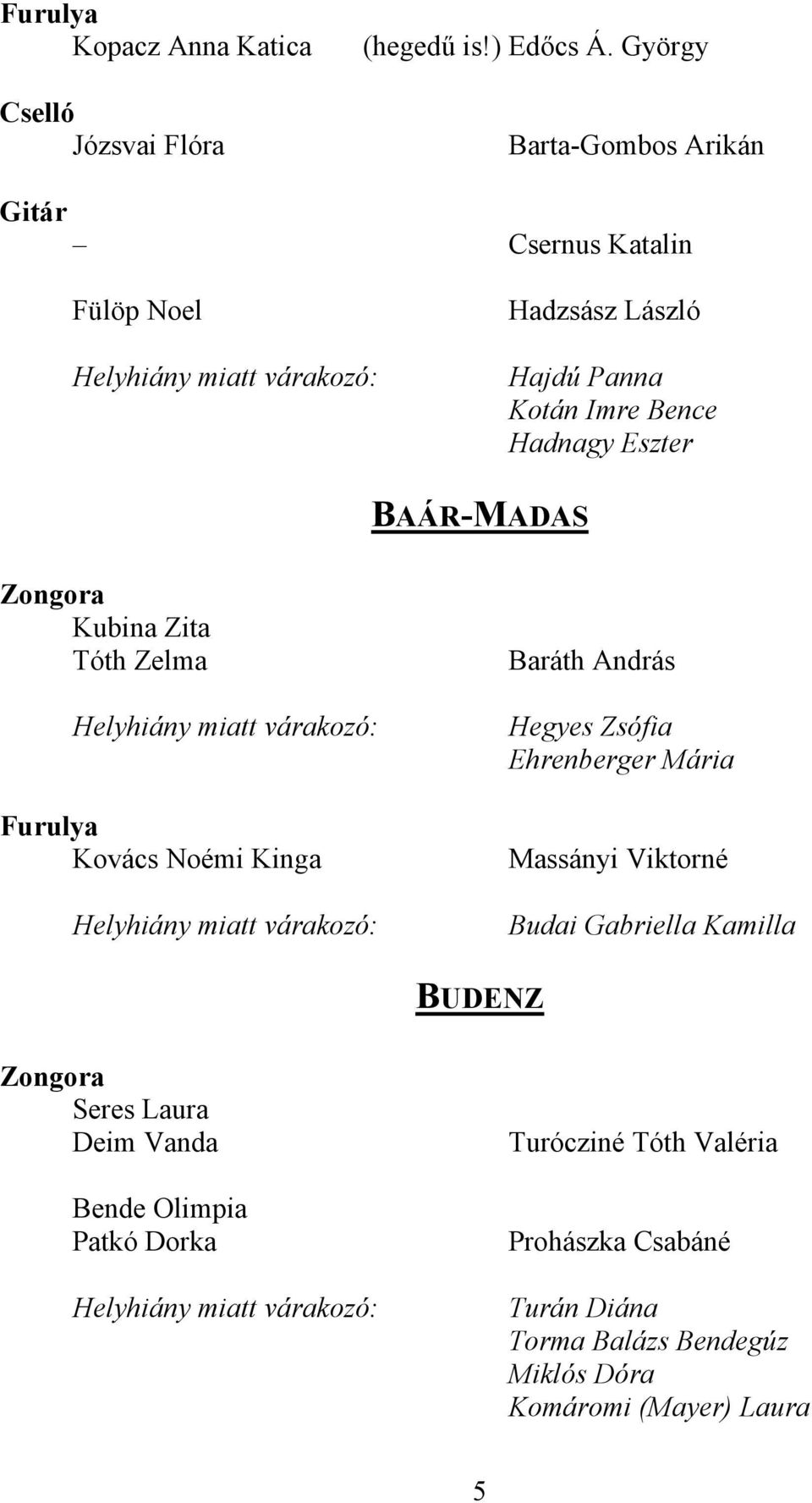 BAÁR-MADAS Kubina Zita Tóth Zelma Kovács Noémi Kinga Baráth András Hegyes Zsófia Ehrenberger Mária Massányi Viktorné Budai