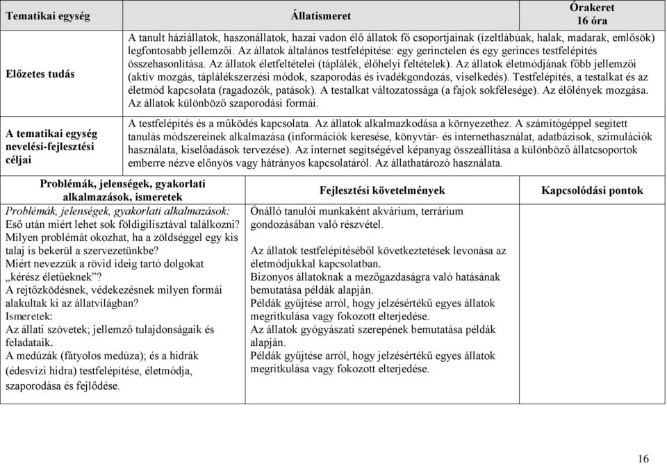 A rejtőzködésnek, védekezésnek milyen formái alakultak ki az állatvilágban? Ismeretek: Az állati szövetek; jellemző tulajdonságaik és feladataik.