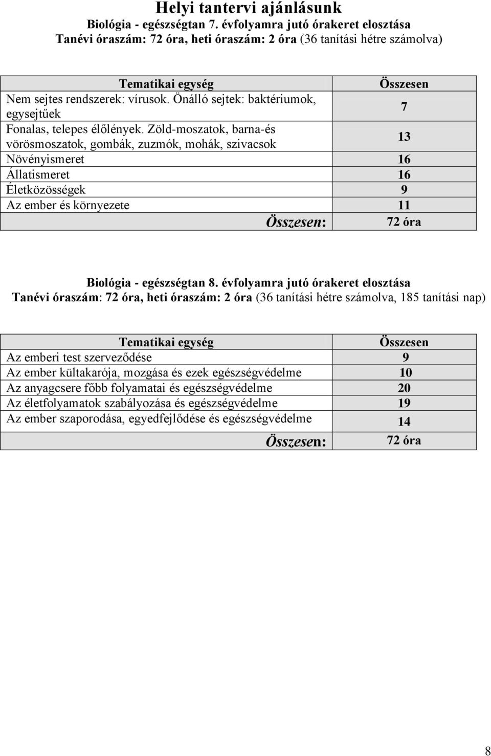 Önálló sejtek: baktériumok, egysejtűek 7 Fonalas, telepes élőlények.