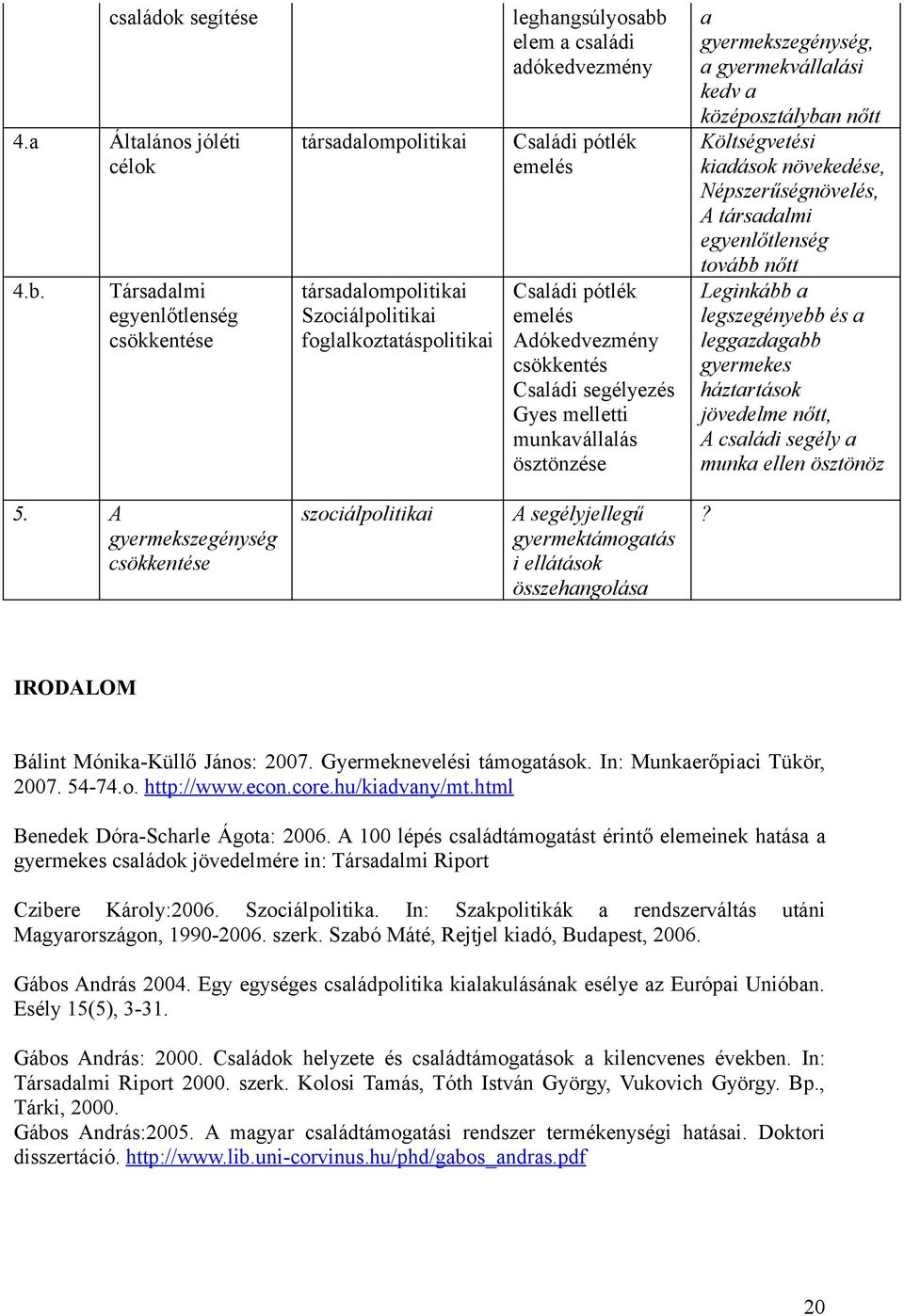 pótlék emelés Adókedvezmény csökkentés Családi segélyezés Gyes melletti munkavállalás ösztönzése a gyermekszegénység, a gyermekvállalási kedv a középosztályban nőtt Költségvetési kiadások növekedése,