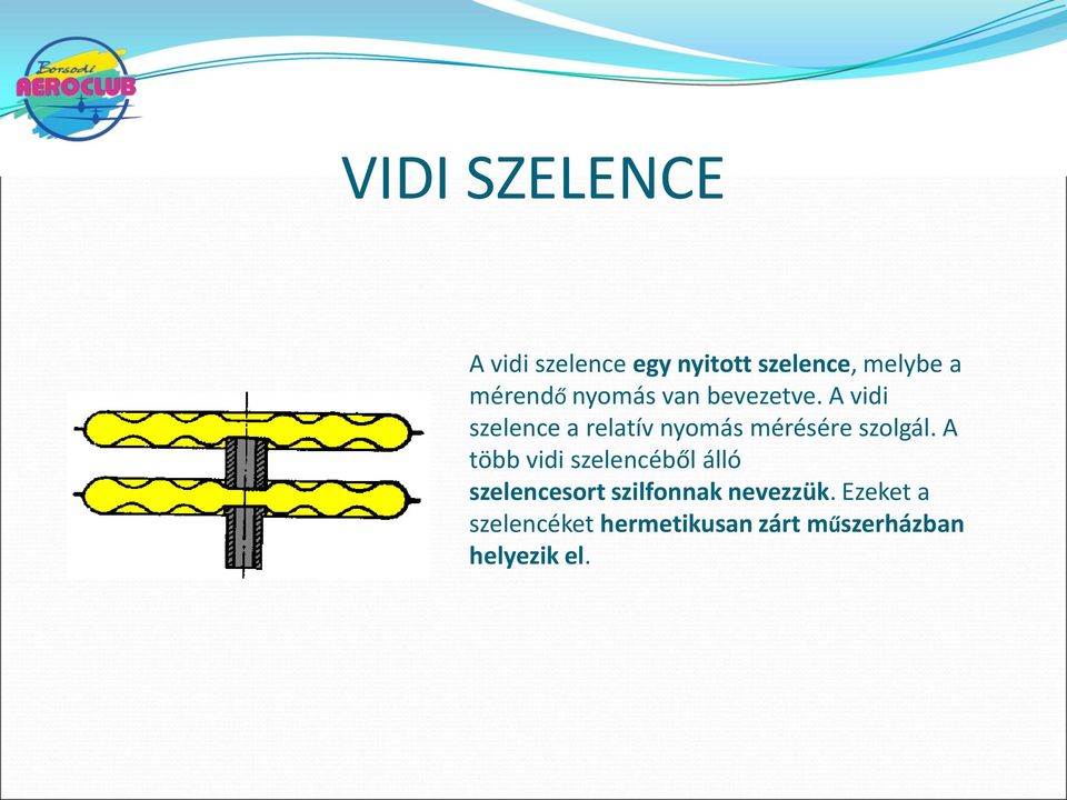 A vidi szelence a relatív nyomás mérésére szolgál.