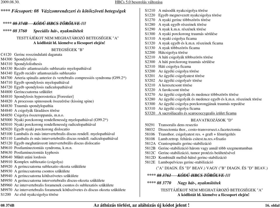 myelopathiával M4340 Egyéb recidiv atlantoaxialis subluxatio M4700 Arteria spinalis anterior és vertebralis compressiós syndroma (G99.