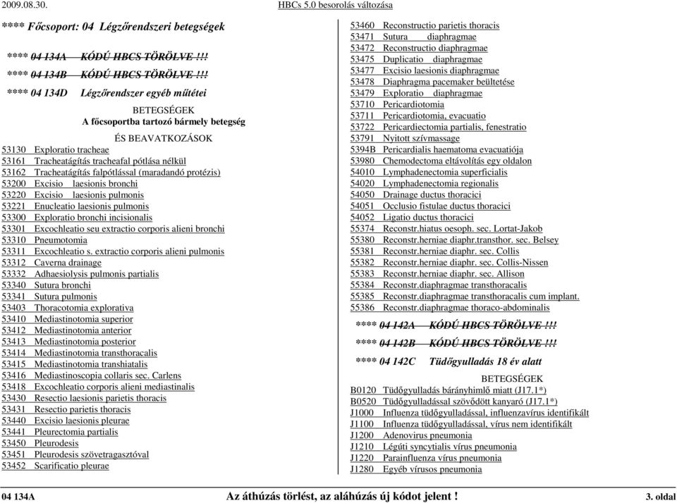 falpótlással (maradandó protézis) 53200 Excisio laesionis bronchi 53220 Excisio laesionis pulmonis 53221 Enucleatio laesionis pulmonis 53300 Exploratio bronchi incisionalis 53301 Excochleatio seu