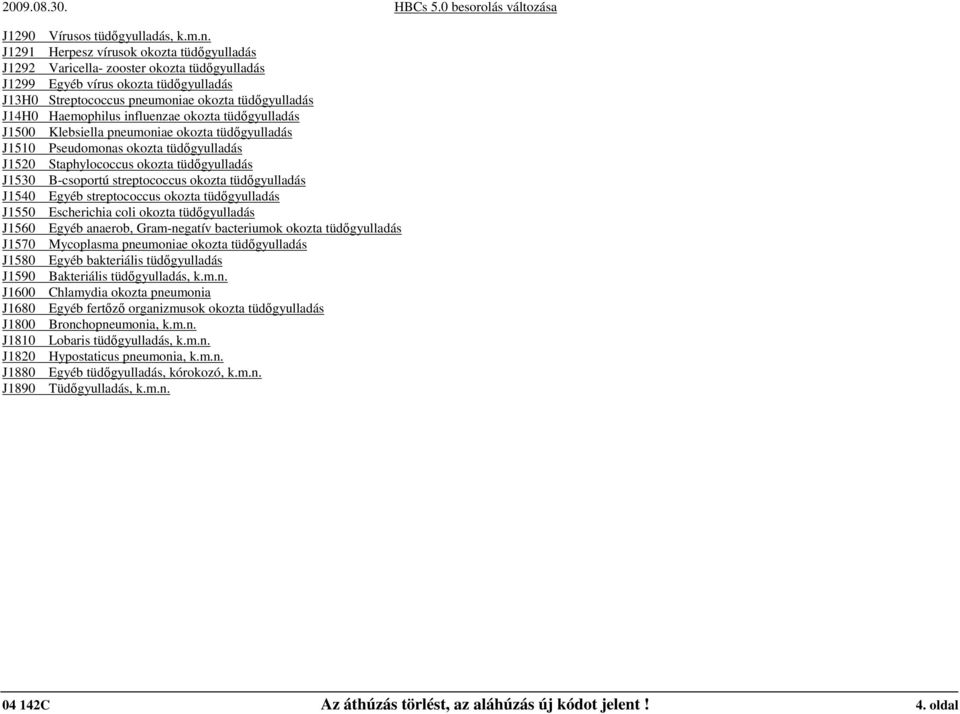 influenzae okozta tüdıgyulladás J1500 Klebsiella pneumoniae okozta tüdıgyulladás J1510 Pseudomonas okozta tüdıgyulladás J1520 Staphylococcus okozta tüdıgyulladás J1530 B-csoportú streptococcus okozta